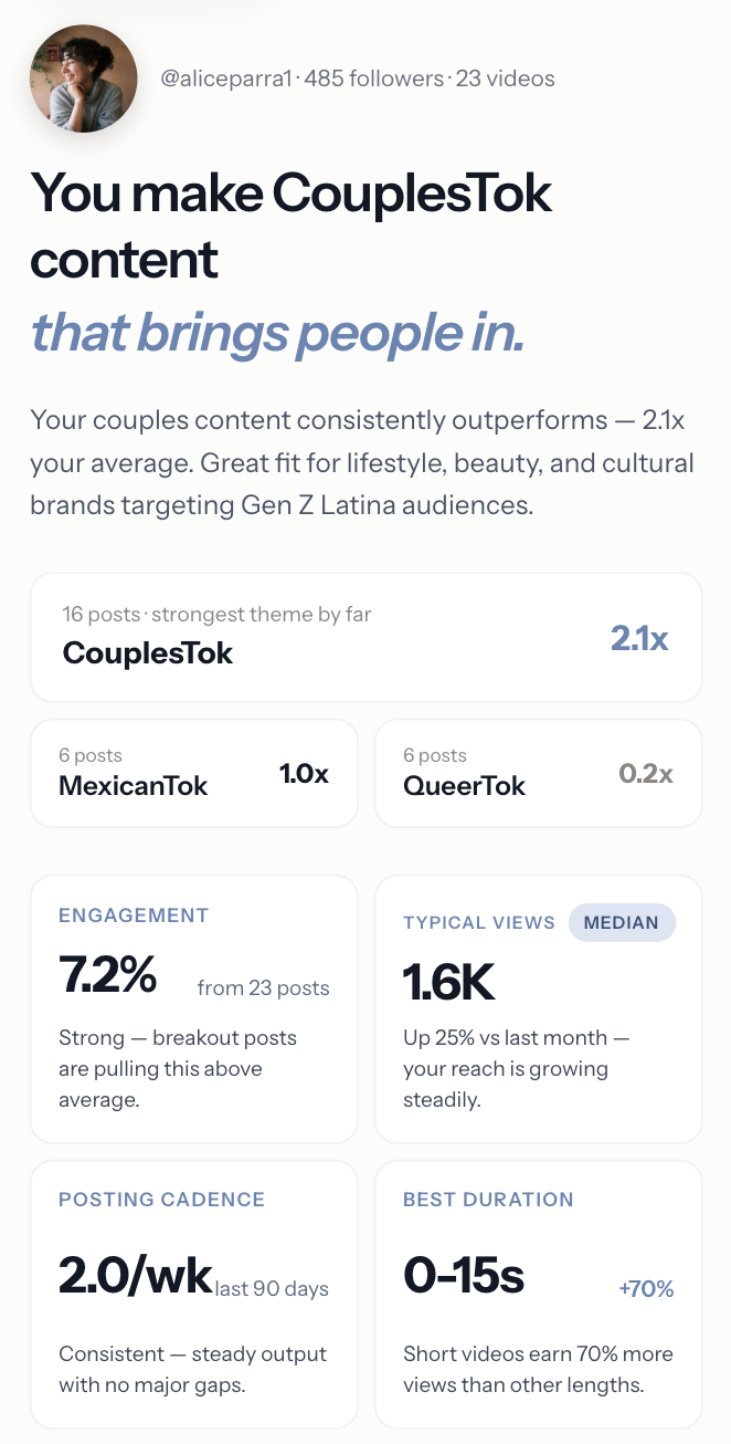 Low Volume Studio mobile analytics dashboard preview